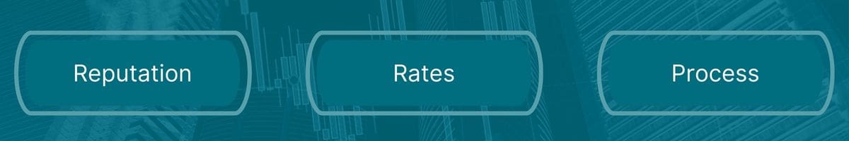 Top Factoring Companies in Canada - Criteria