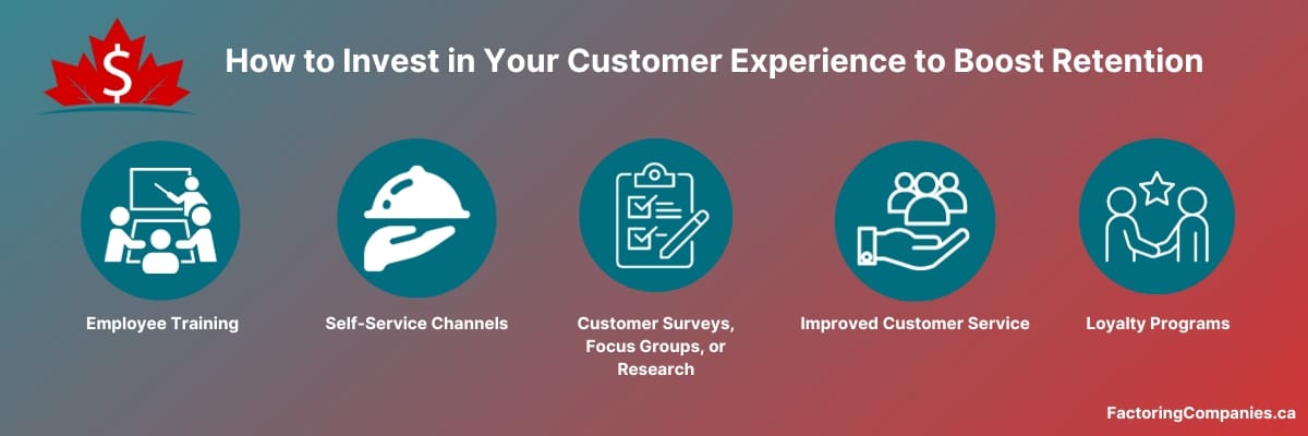 Invest in Your Customer Experience to Boost Retention