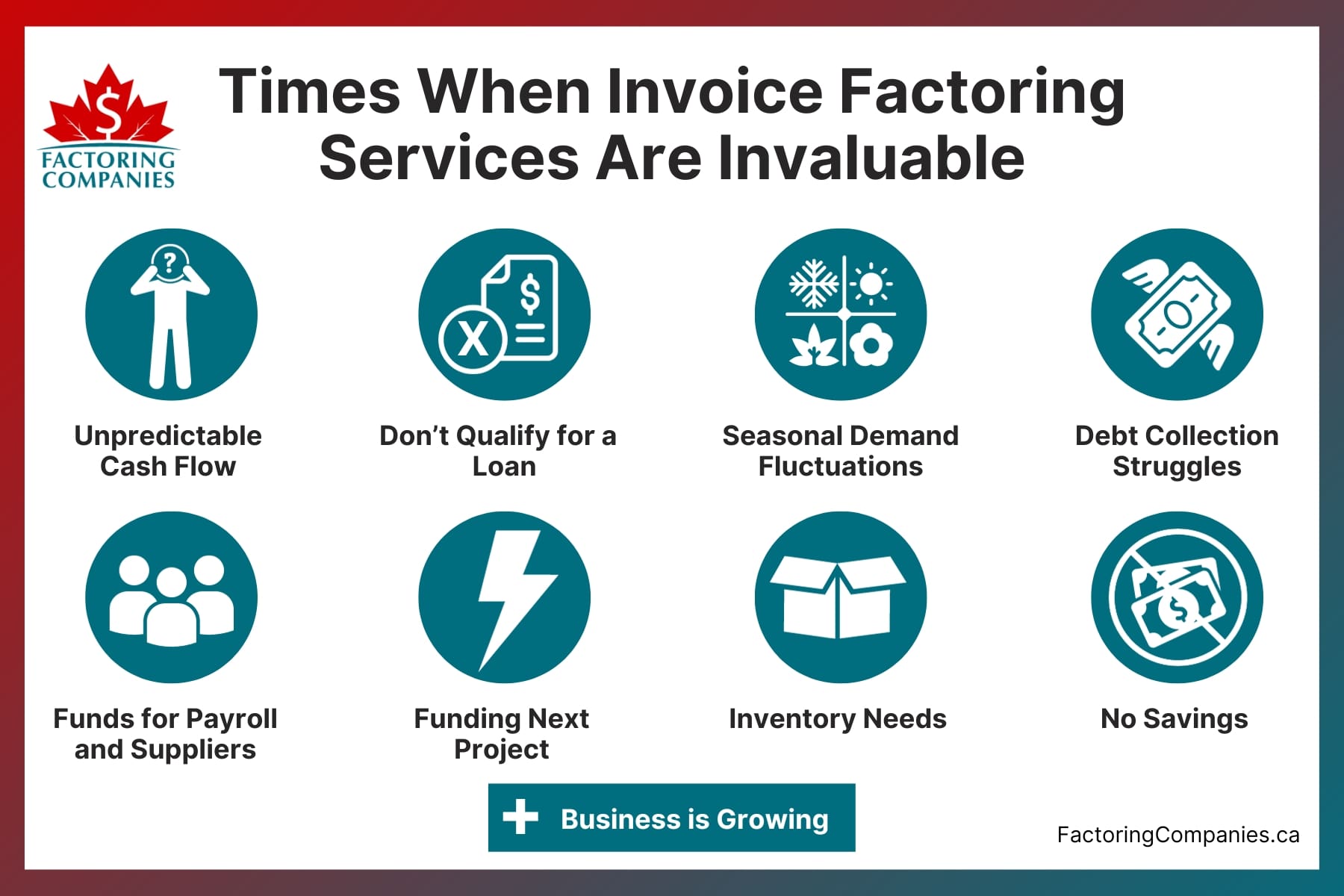 Times when invoice factoring services are invaluable