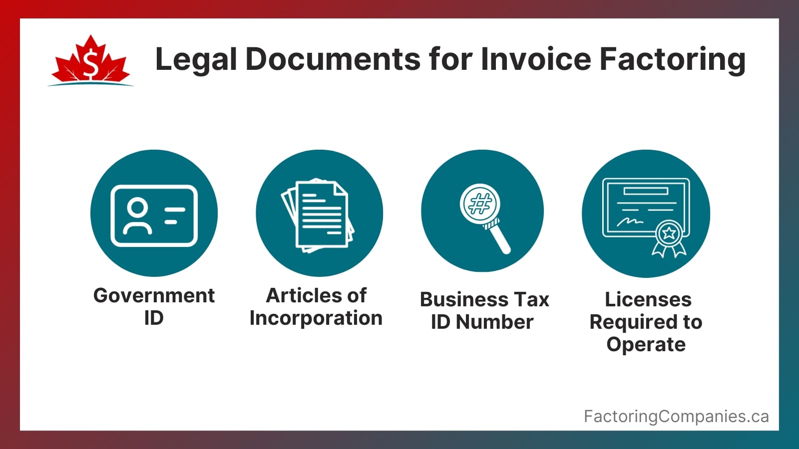 Legal Documents for Invoice Factoring