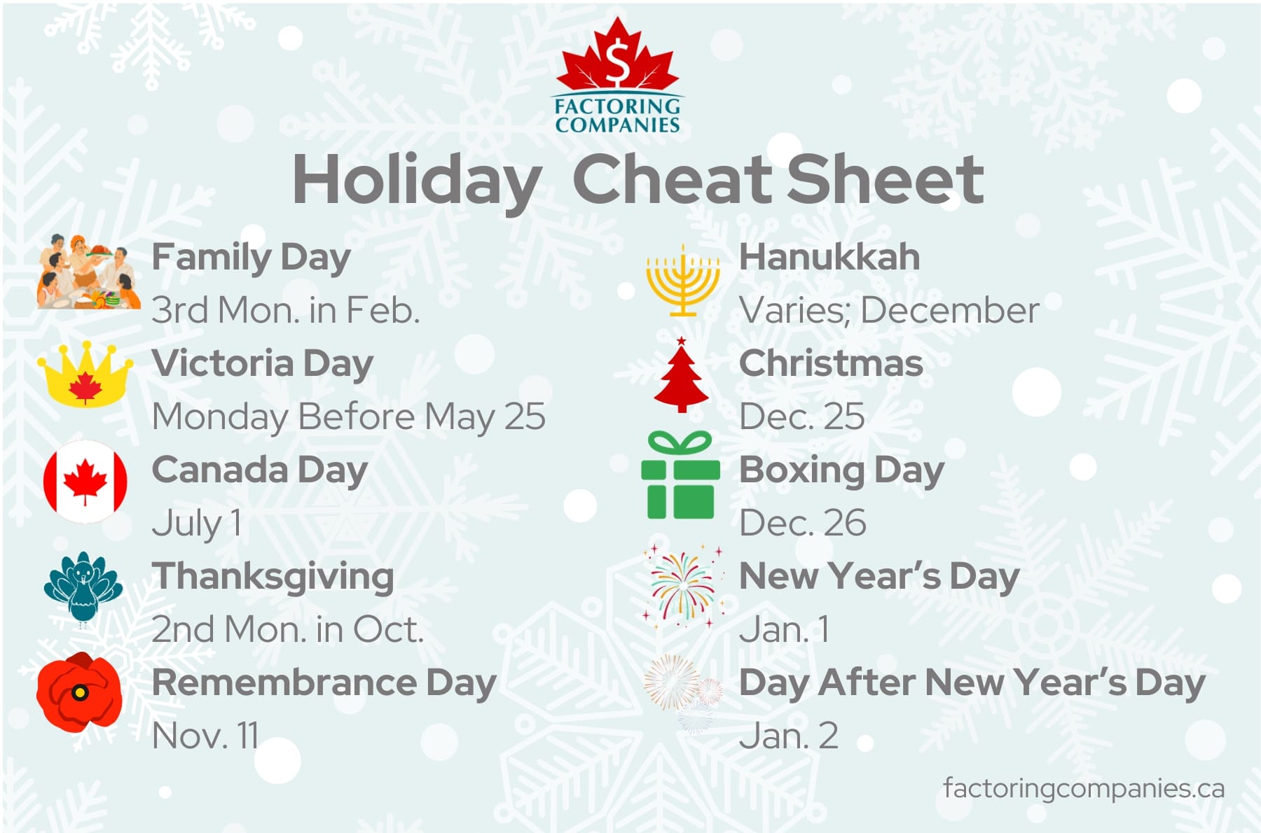 Canadian Holiday Cheat Sheet