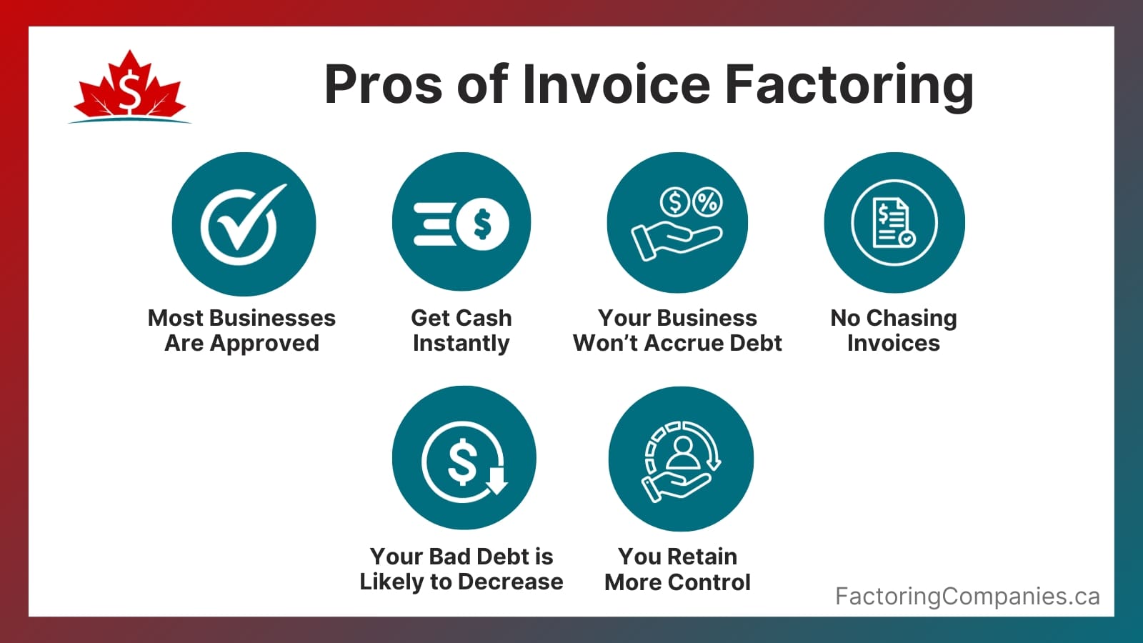 Pros of Invoice Factoring