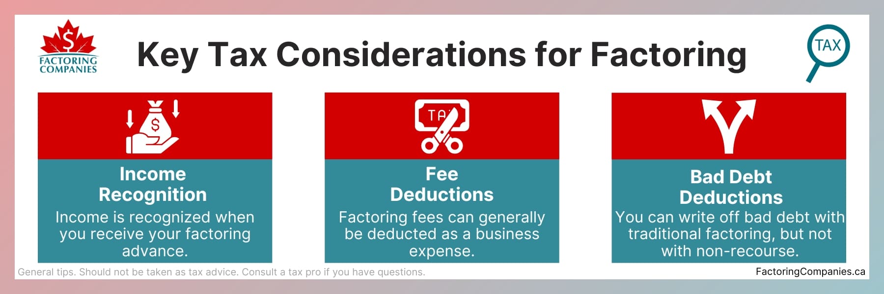 Key Tax Considerations For Factoring