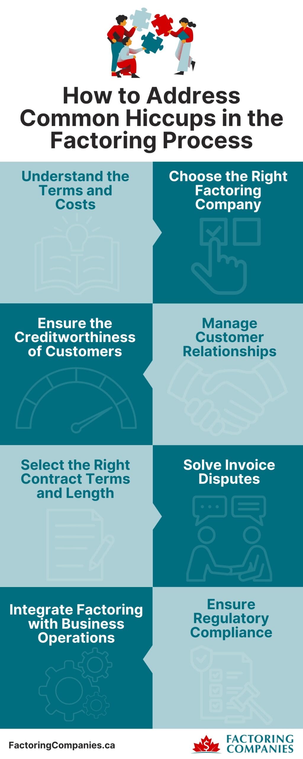 How to Address Common Hiccups in the Factoring Process Infographic