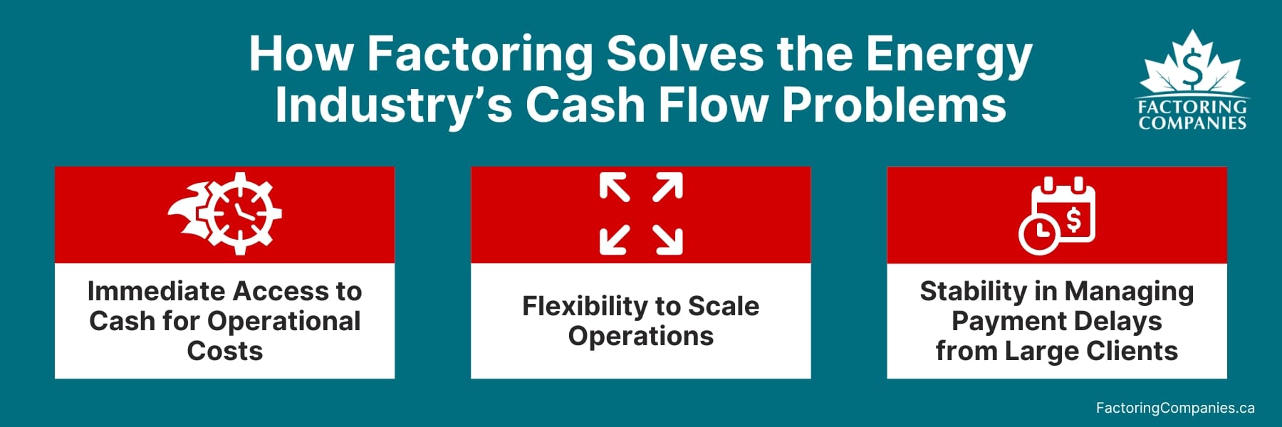 How Factoring Solves the Energy Industry’s Cash Flow Problems
