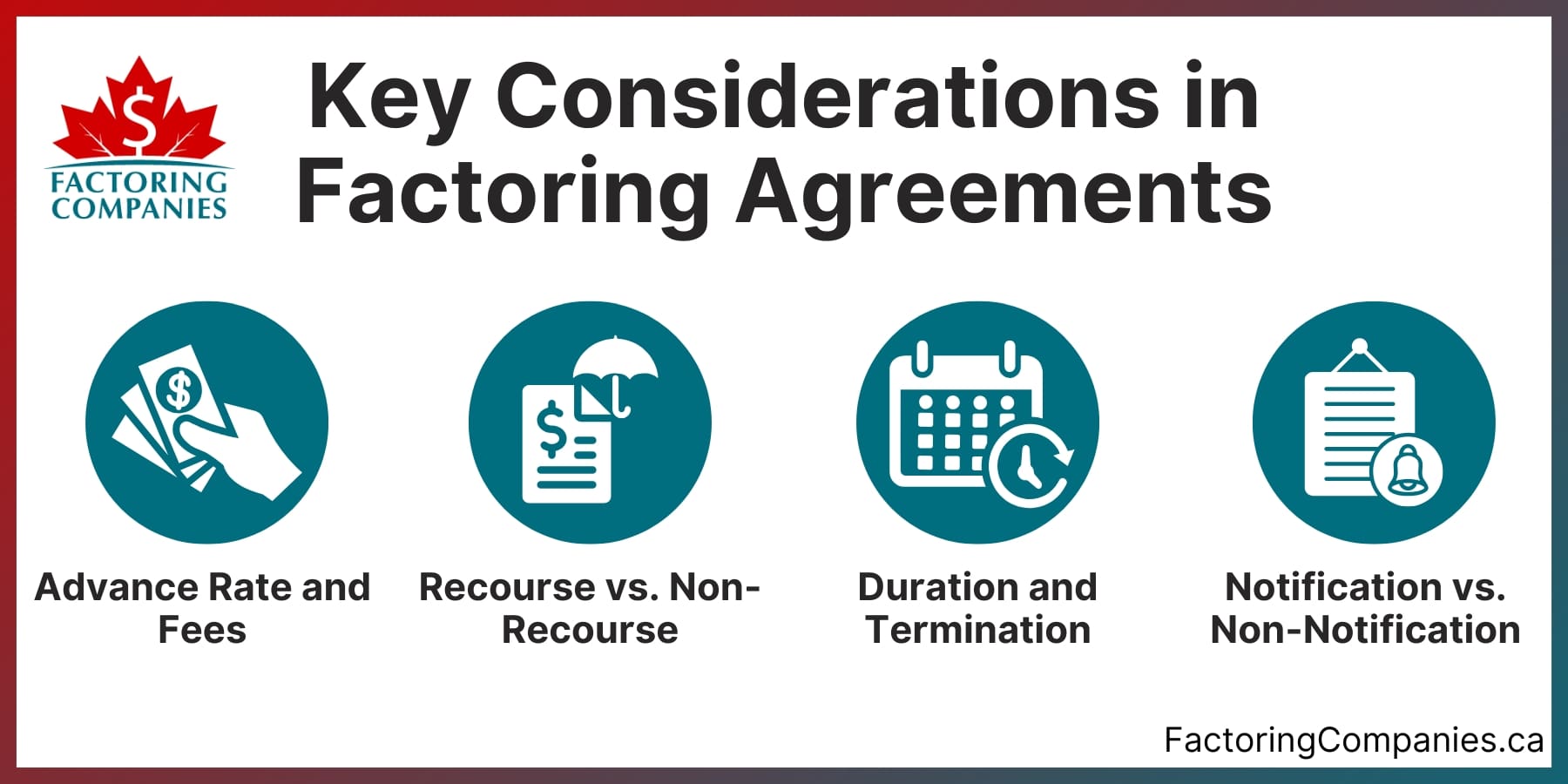 Key Considerations in Factoring Agreements