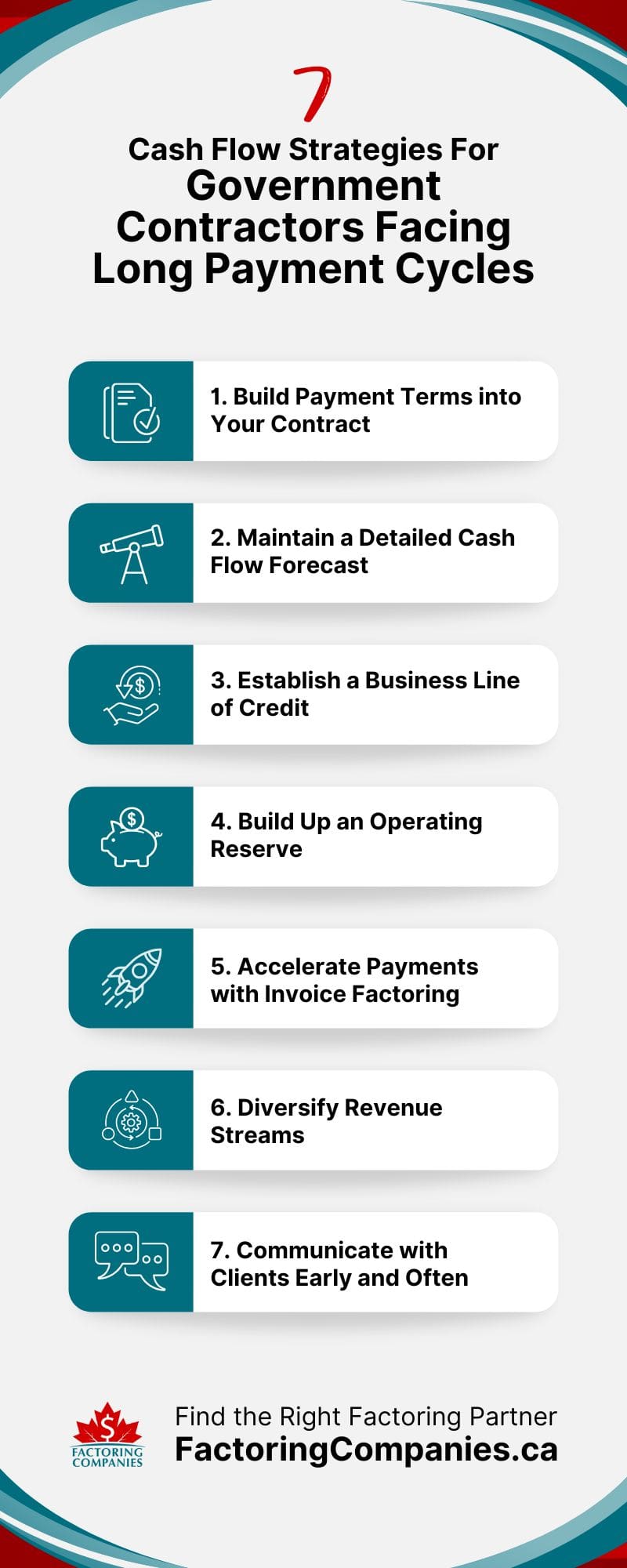 7 Cash Flow Strategies for Government Contractors Facing Long Payment Cycles